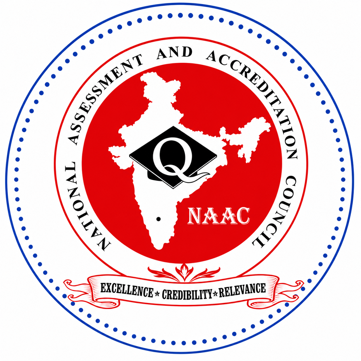 NAAC approval — Skillvaro